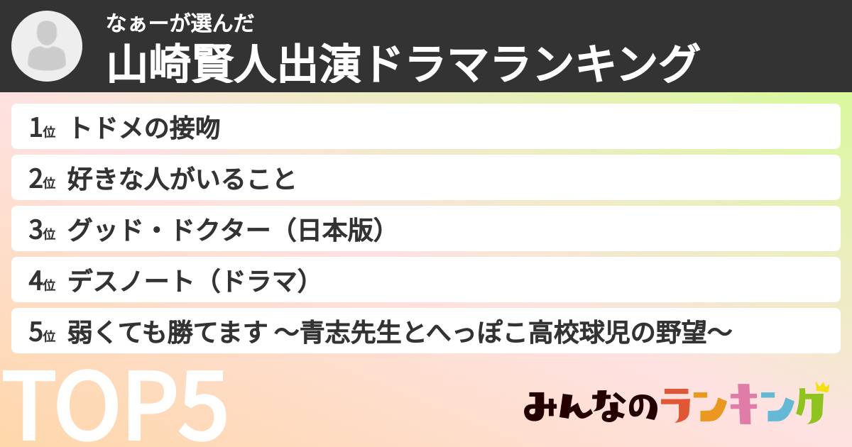 なぁーさんの「山崎賢人出演ドラマランキング」