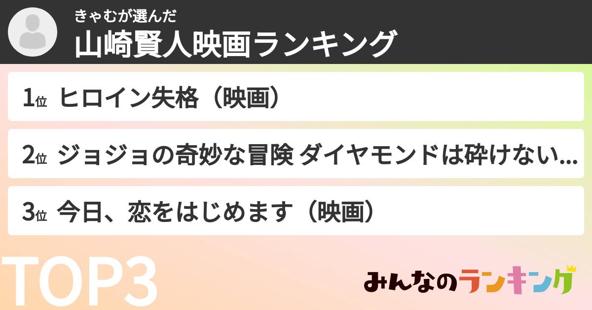 きゃむさんの「山崎賢人映画ランキング」
