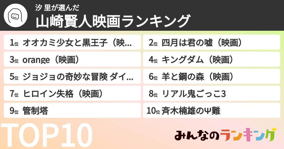汐 里さんの「山崎賢人映画ランキング」
