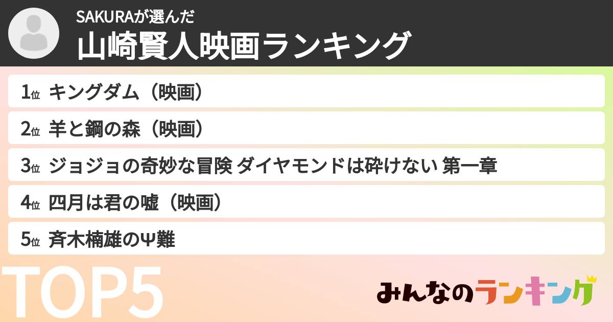 SAKURAさんの「山崎賢人映画ランキング」