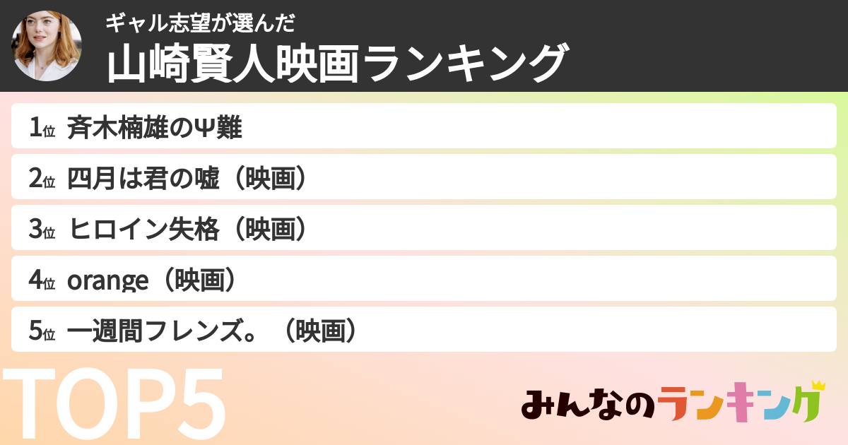 ギャル志望さんの「山崎賢人映画ランキング」
