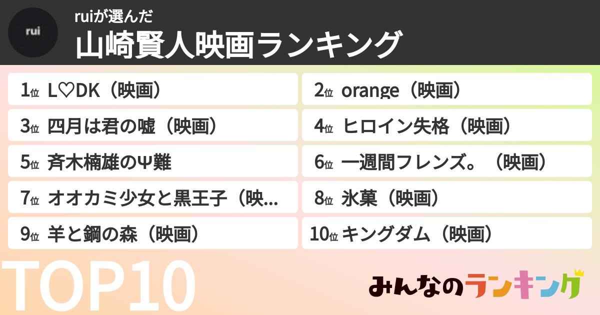 ruiさんの「山崎賢人映画ランキング」