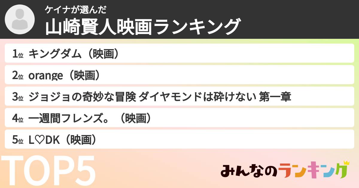 ケイナさんの「山崎賢人映画ランキング」
