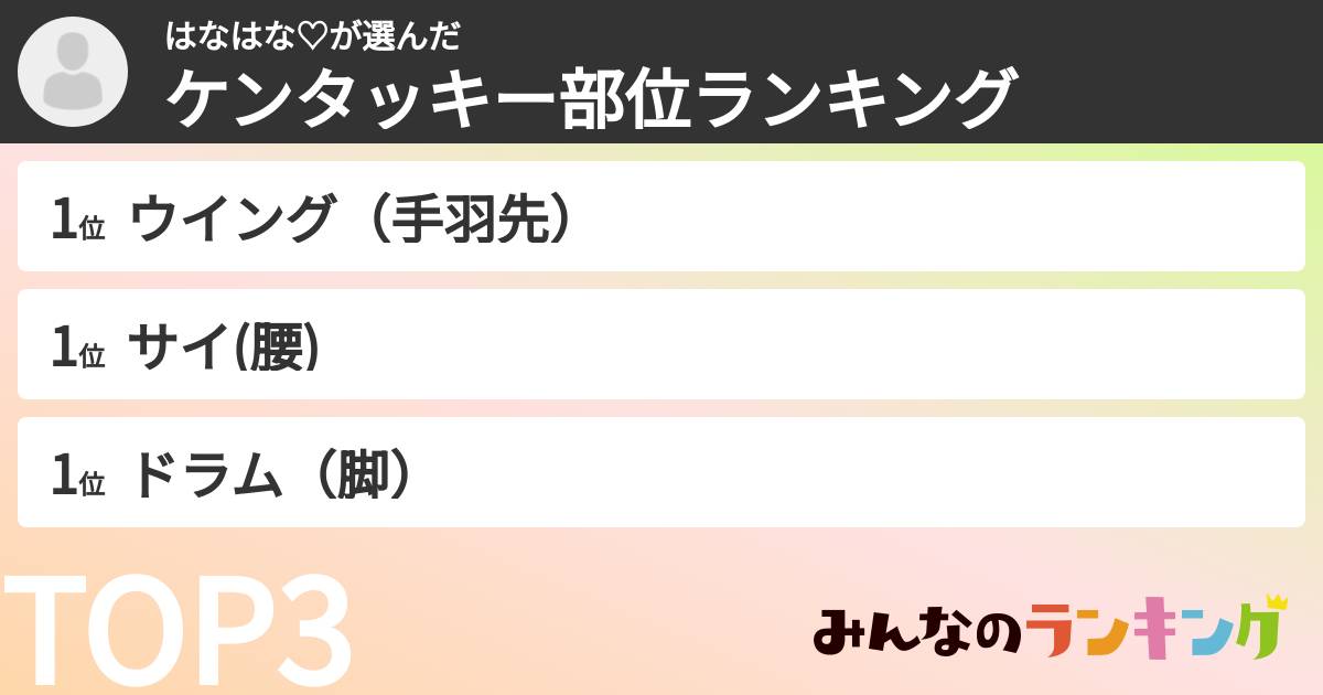 はなはな♡さんの「ケンタッキー部位ランキング」 みんなのランキング