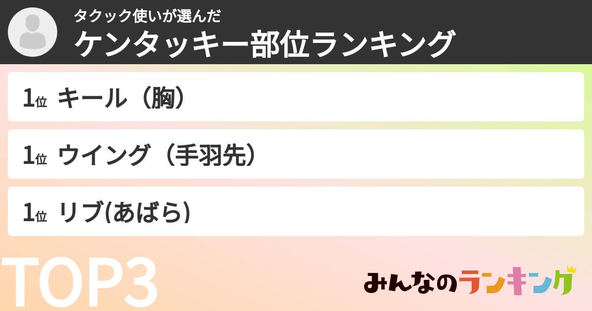 タクック使いさんの「ケンタッキー部位ランキング」