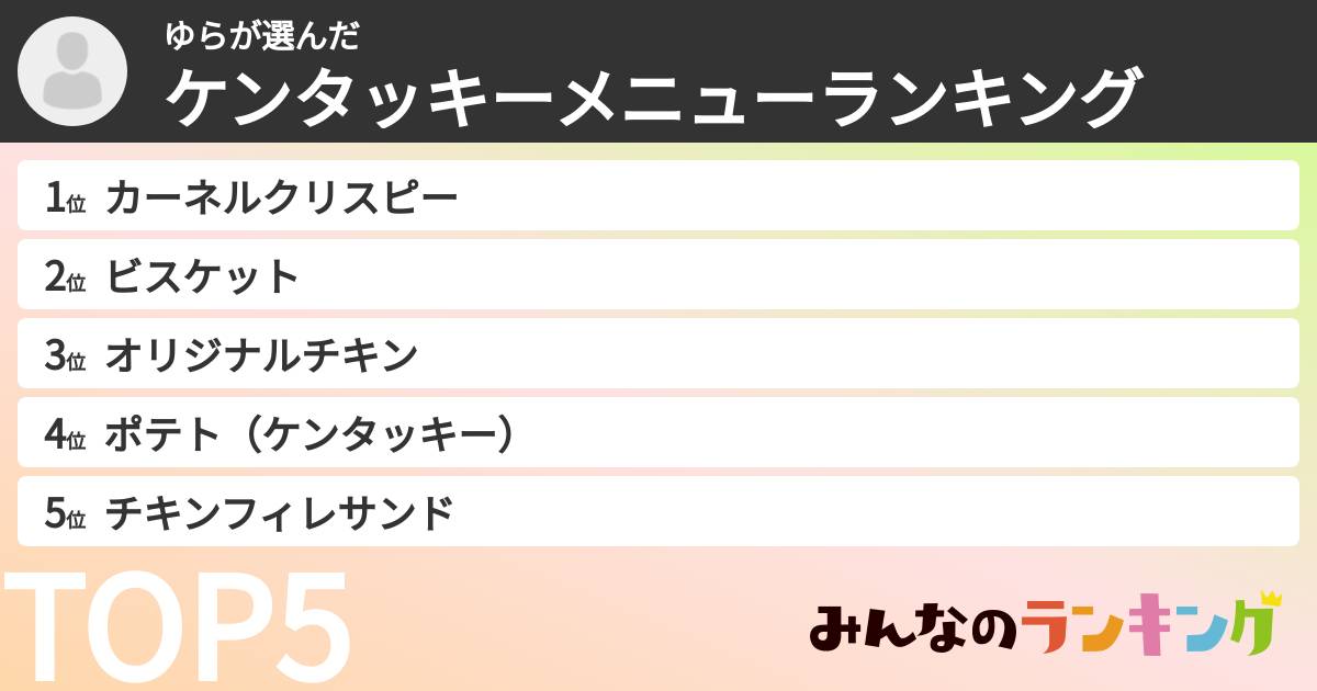 ゆらさんの「ケンタッキーメニューランキング」
