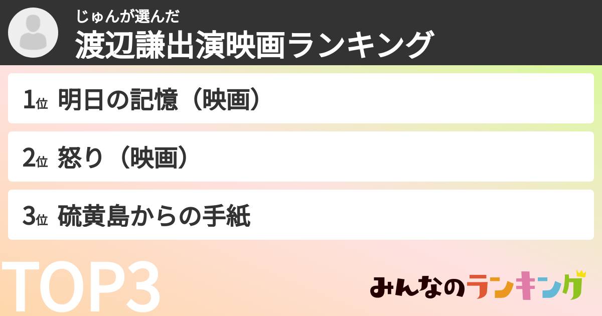 じゅんさんの「渡辺謙出演映画ランキング」