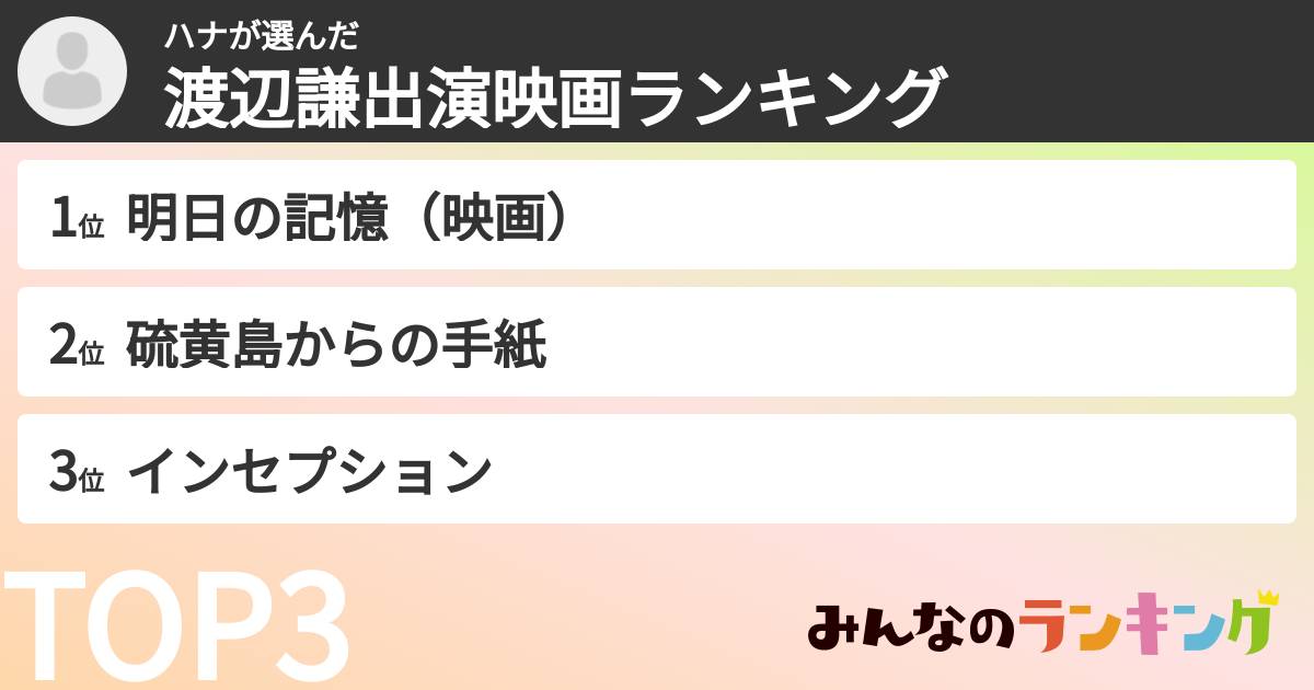 ハナさんの「渡辺謙出演映画ランキング」