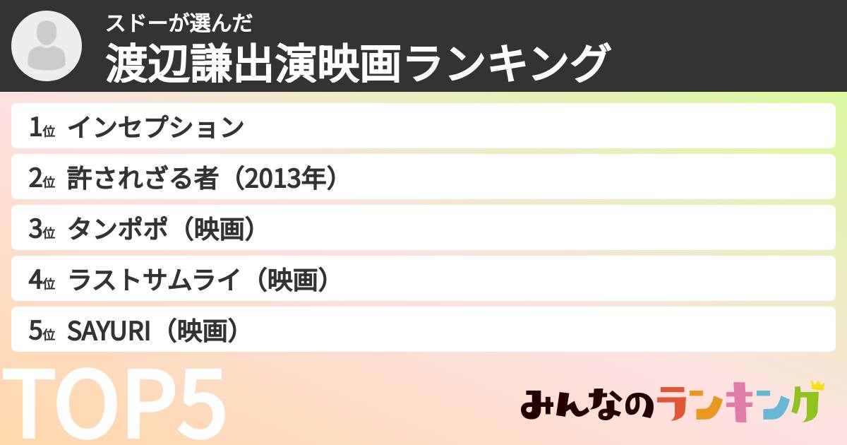 スドーさんの「渡辺謙出演映画ランキング」