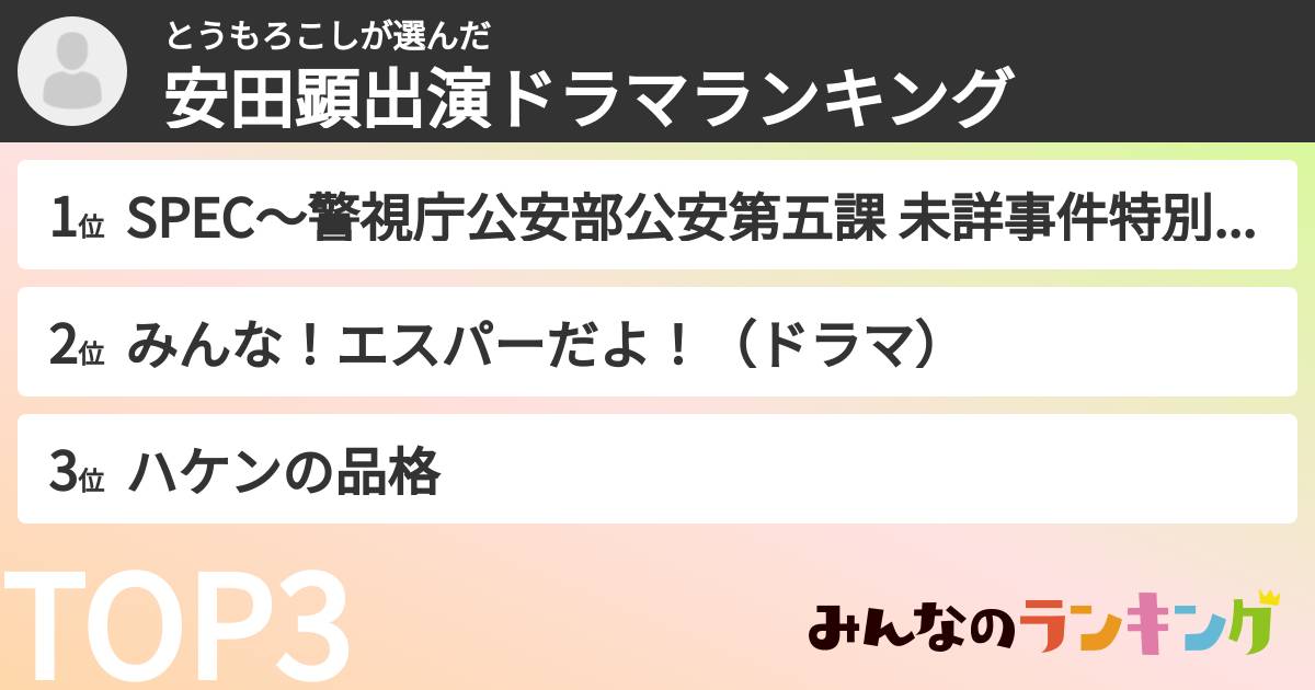 とうもろこしさんの「安田顕出演ドラマランキング」