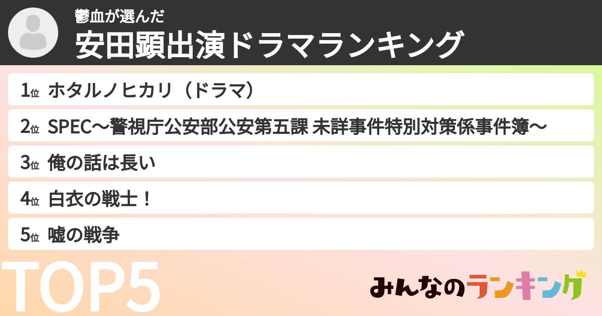 鬱血さんの「安田顕出演ドラマランキング」