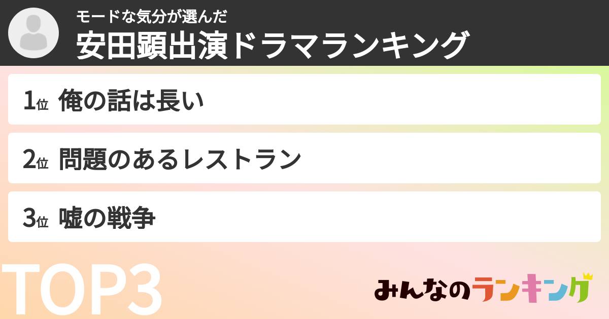 モードな気分さんの「安田顕出演ドラマランキング」