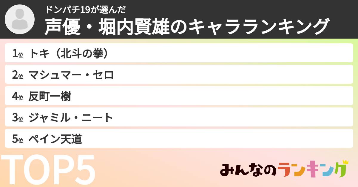 ドンパチ19さんの「声優・堀内賢雄のキャラランキング」