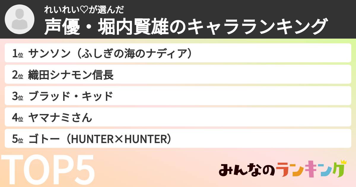れいれい♡さんの「声優・堀内賢雄のキャラランキング」