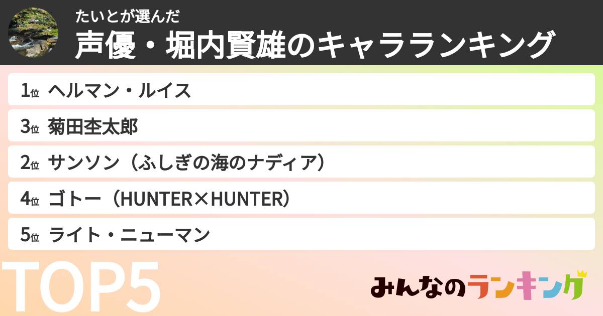 たいとさんの「声優・堀内賢雄のキャラランキング」