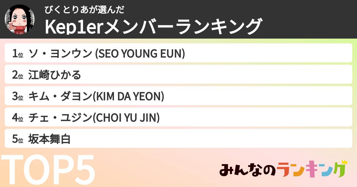びくとりあさんの「Kep1erメンバーランキング」