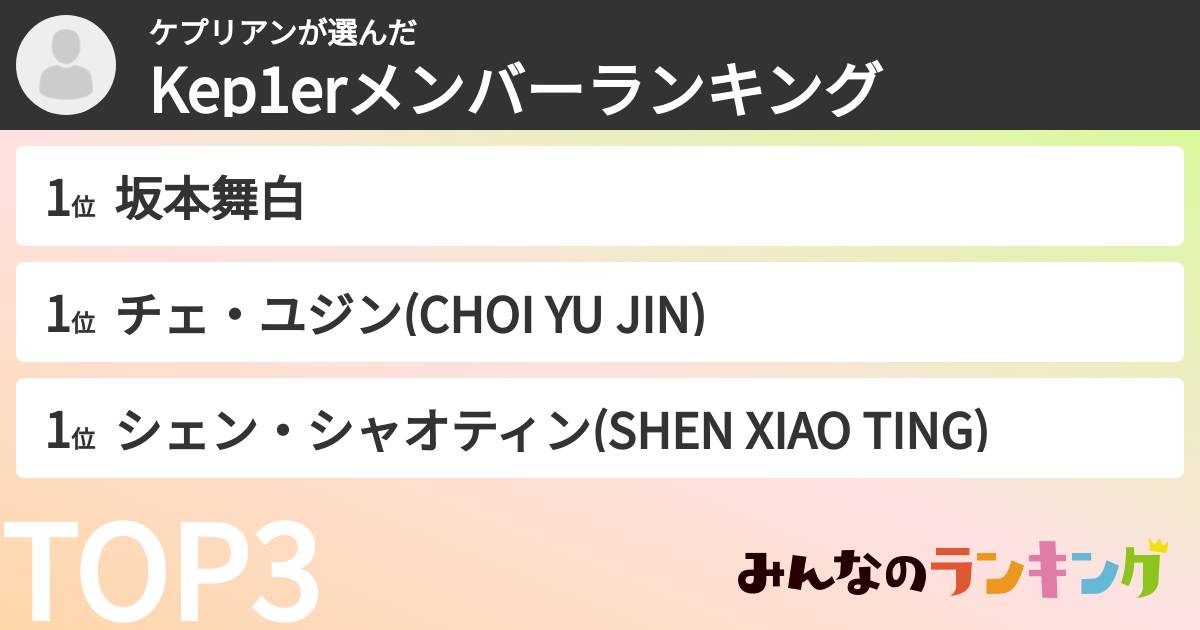ケプリアンさんの「Kep1erメンバーランキング」