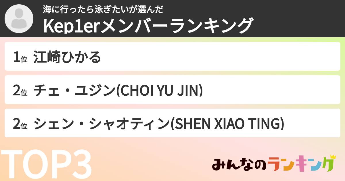 海に行ったら泳ぎたいさんの「Kep1erメンバーランキング」
