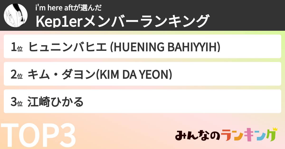 i'm here aftさんの「Kep1erメンバーランキング」