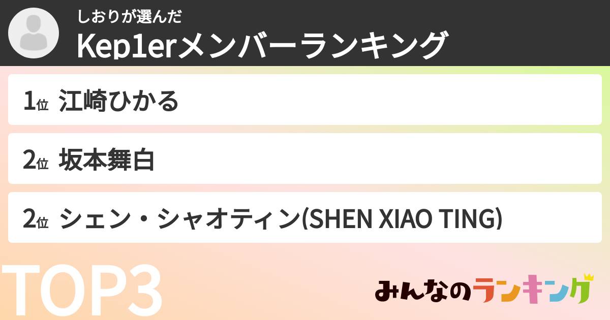 しおりさんの「Kep1erメンバーランキング」