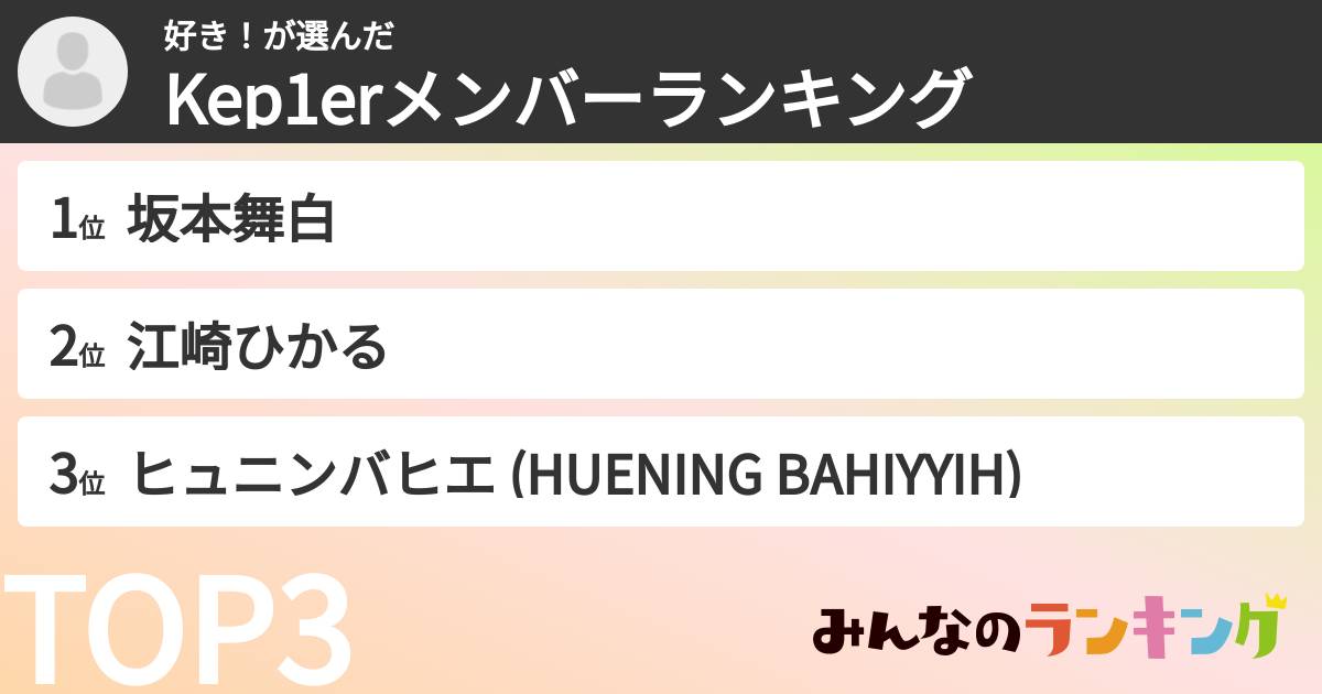 好き！さんの「Kep1erメンバーランキング」