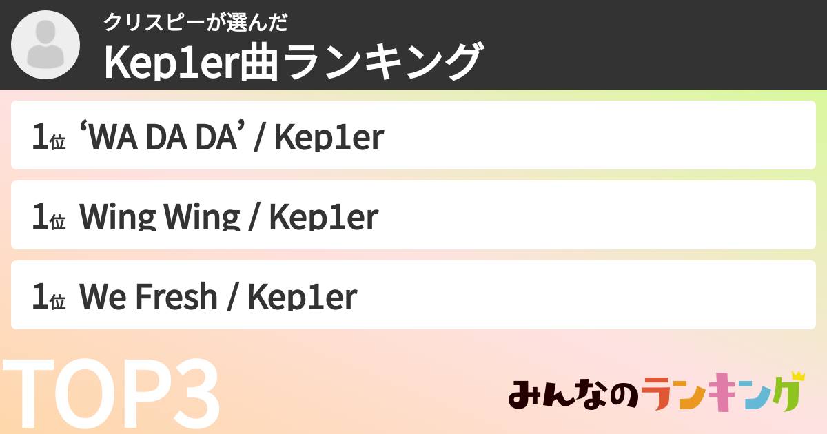 クリスピーさんの「Kep1er曲ランキング」