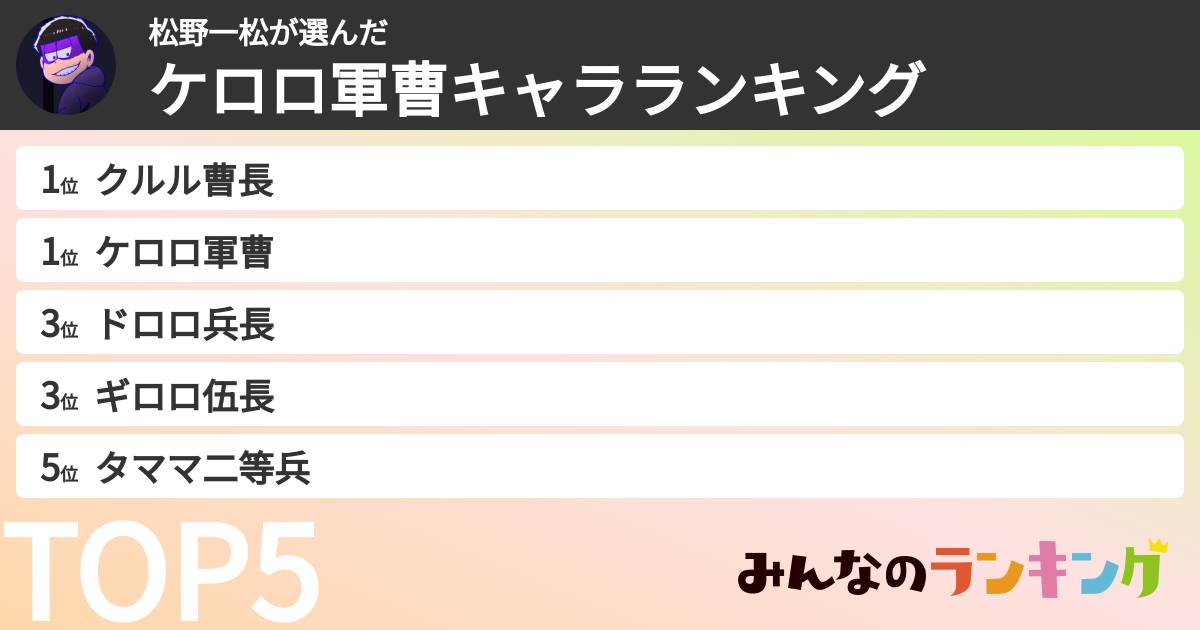 松野一松さんの「ケロロ軍曹キャラランキング」