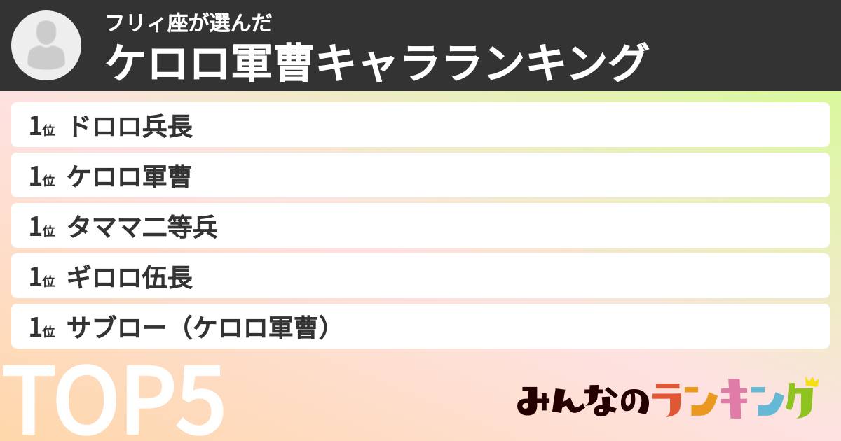 フリィ座さんの「ケロロ軍曹キャラランキング」