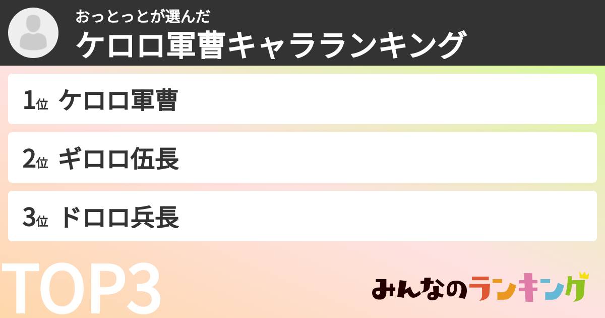 おっとっとさんの「ケロロ軍曹キャラランキング」