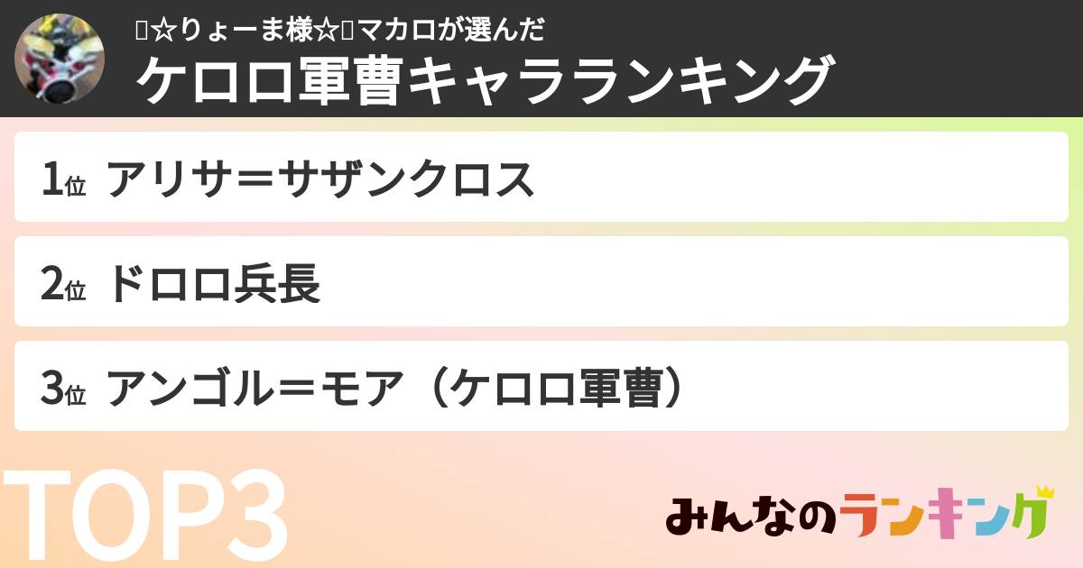 🍓☆りょーま様☆🍓マカロさんの「ケロロ軍曹キャラランキング」