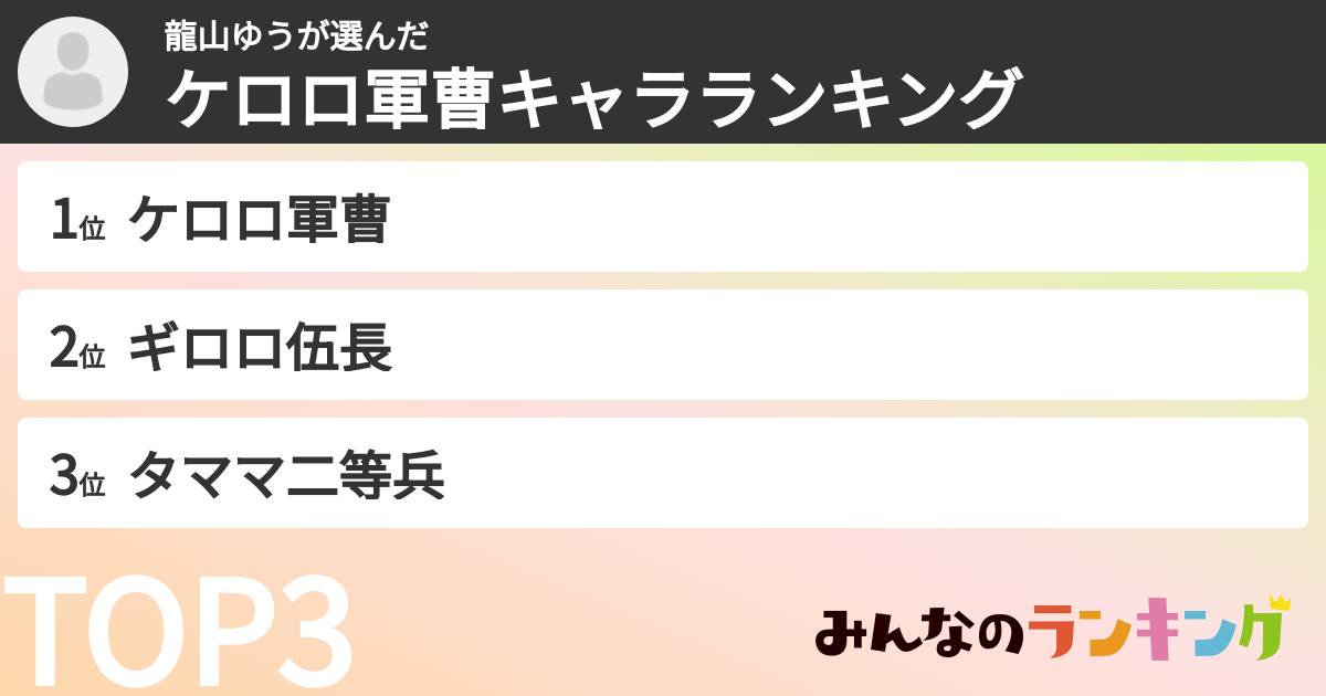 龍山ゆうさんの「ケロロ軍曹キャラランキング」