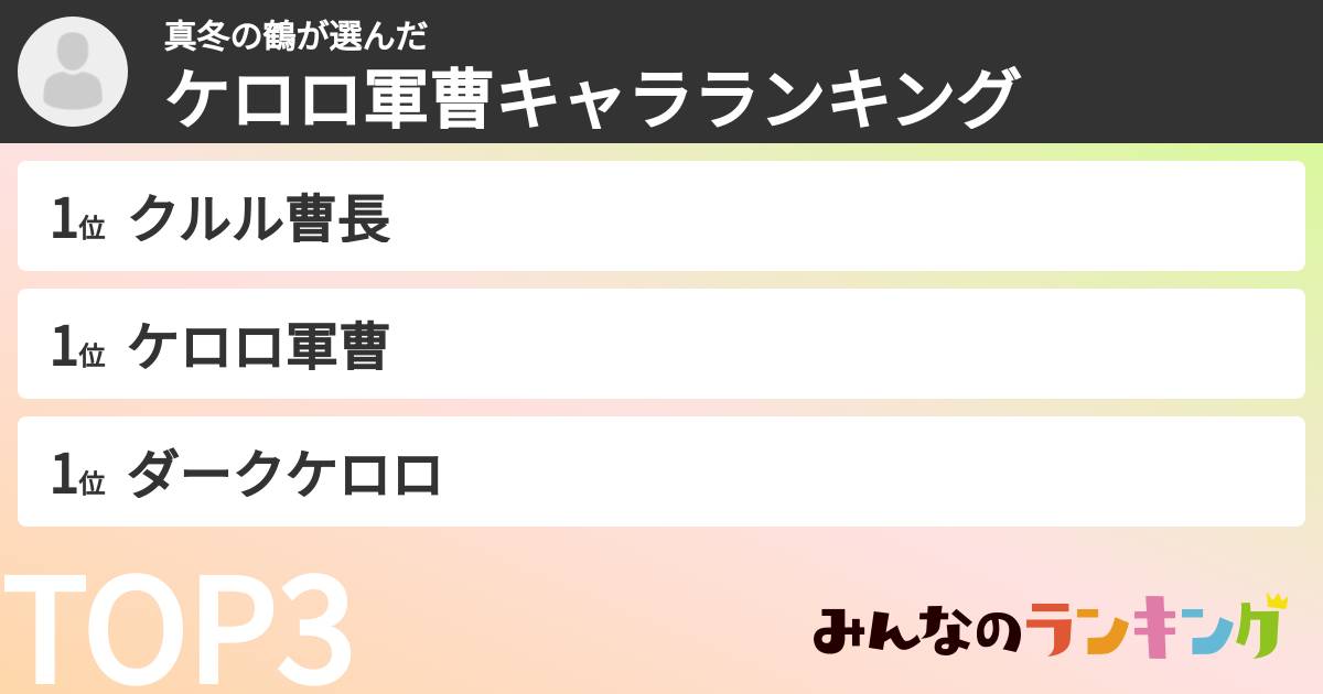 真冬の鶴さんの「ケロロ軍曹キャラランキング」
