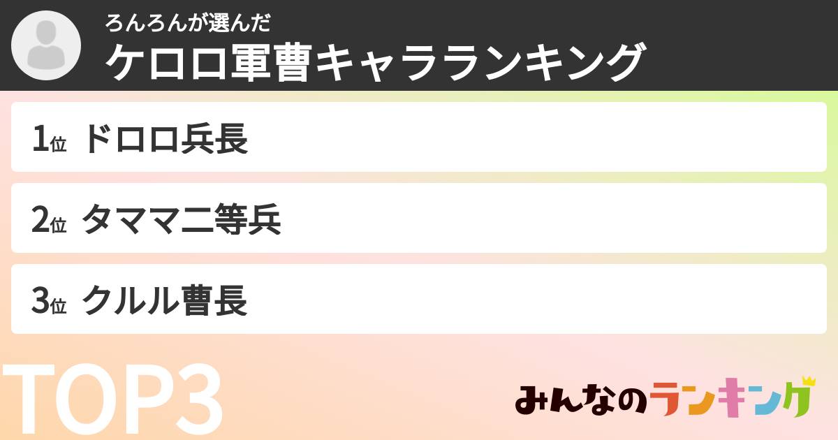 ろんろんさんの「ケロロ軍曹キャラランキング」