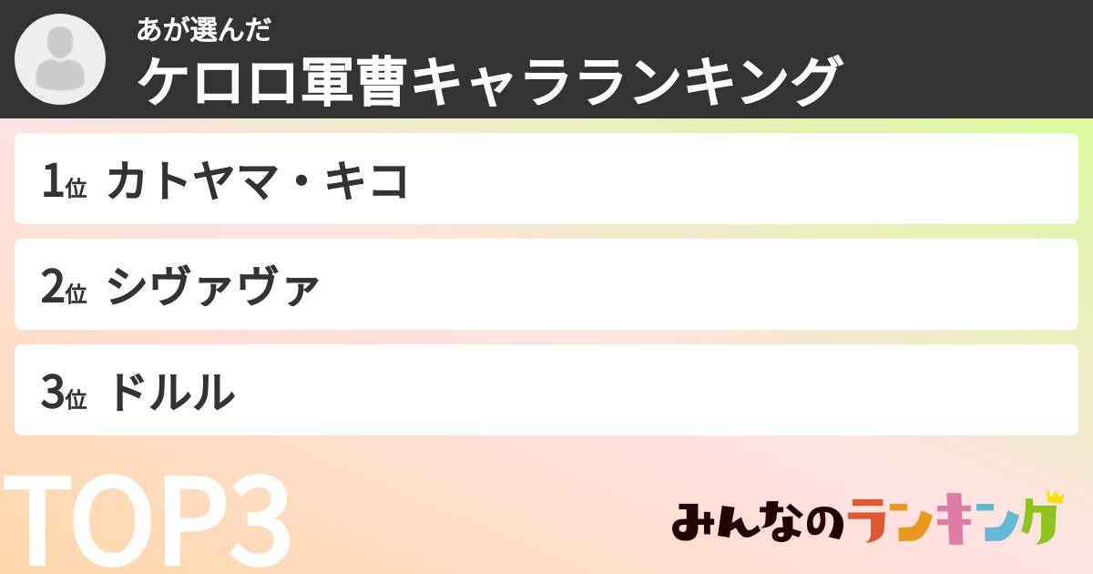 あさんの「ケロロ軍曹キャラランキング」