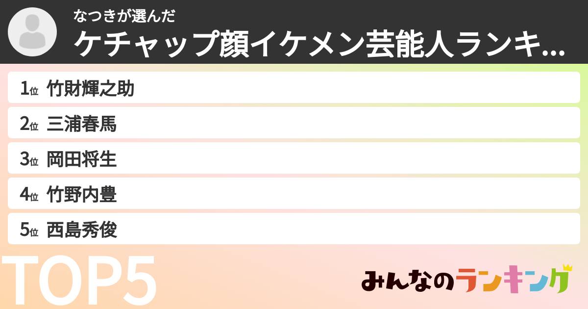 なつきさんの「ケチャップ顔イケメン芸能人ランキング」