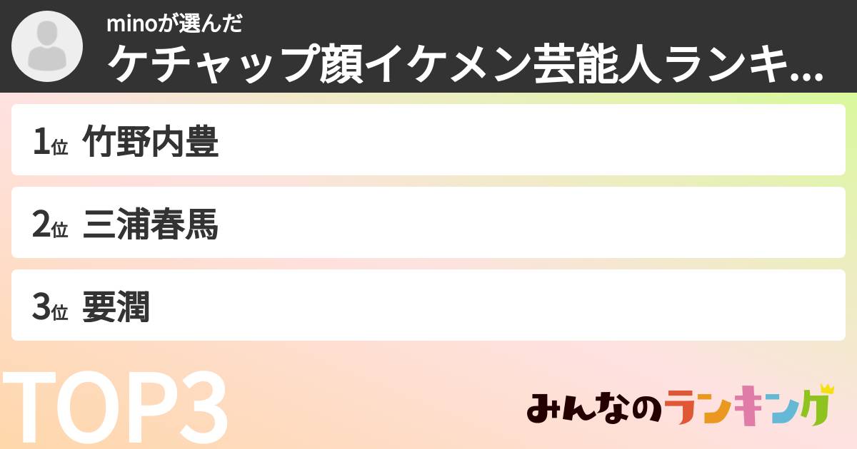 minoさんの「ケチャップ顔イケメン芸能人ランキング」