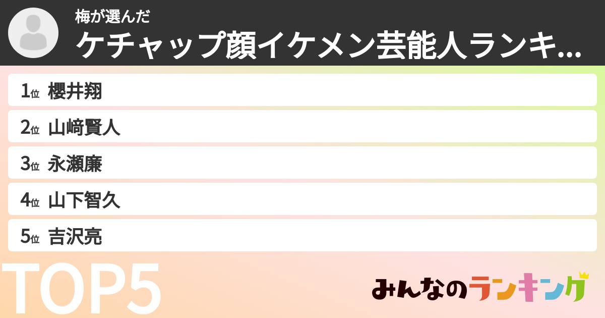 梅さんの「ケチャップ顔イケメン芸能人ランキング」