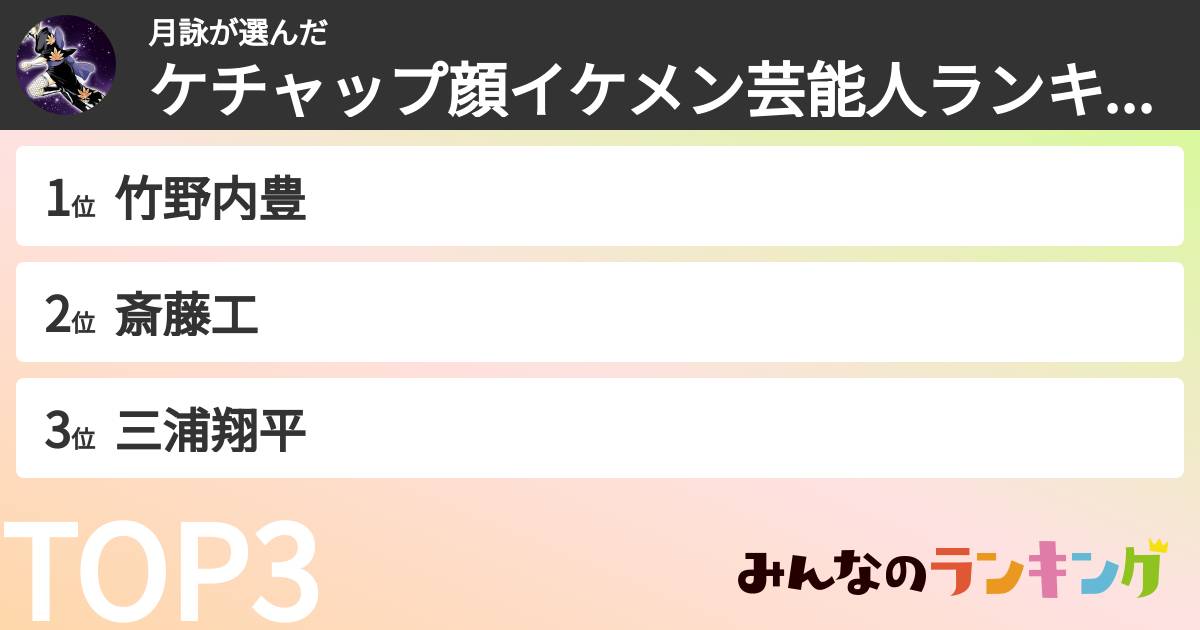 月詠さんの「ケチャップ顔イケメン芸能人ランキング」