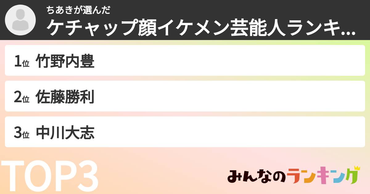 ちあきさんの「ケチャップ顔イケメン芸能人ランキング」
