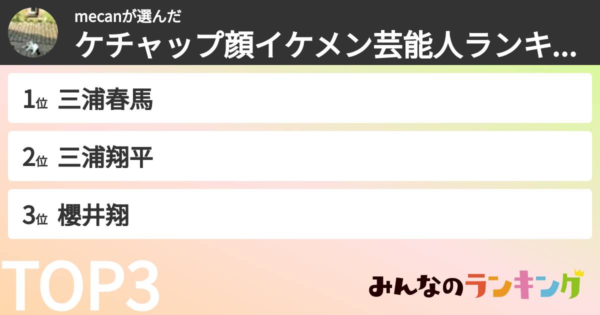 mecanさんの「ケチャップ顔イケメン芸能人ランキング」