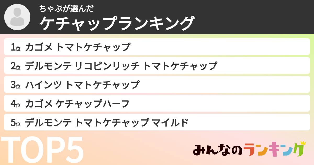 ちゃぷさんの「ケチャップランキング」