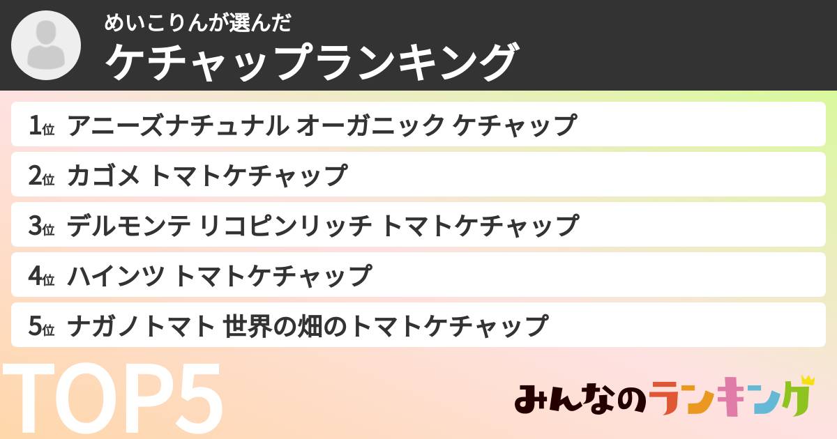 めいこりんさんの「ケチャップランキング」