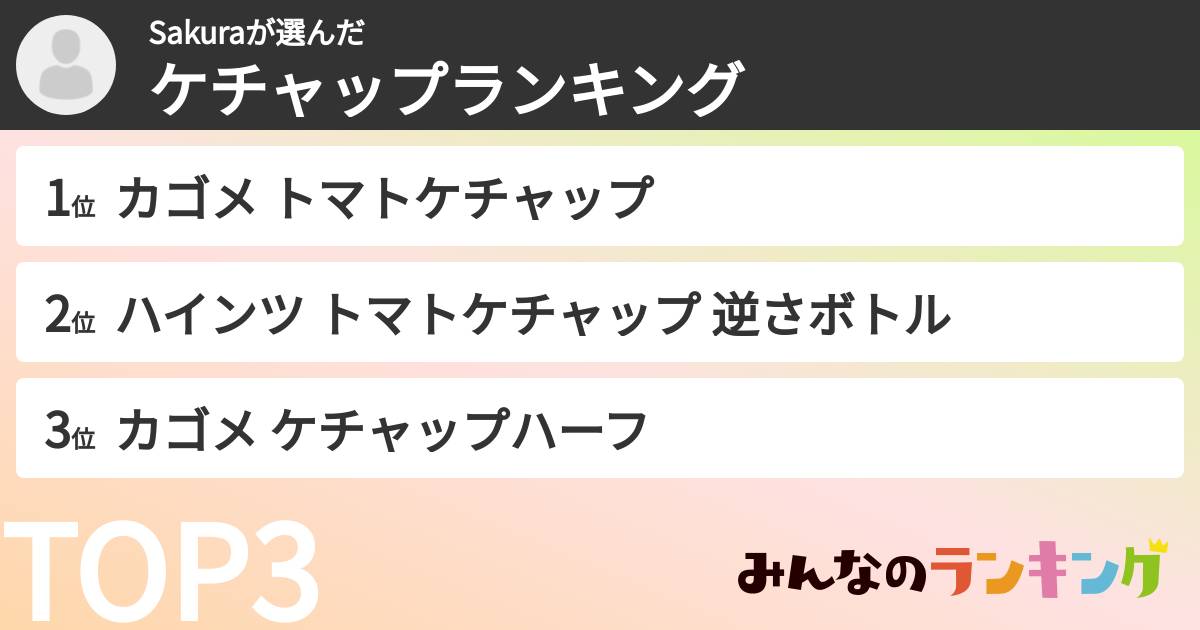 Sakuraさんの「ケチャップランキング」