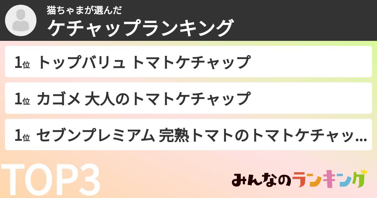 猫ちゃまさんの「ケチャップランキング」