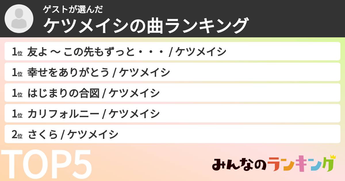 ゲストさんの「ケツメイシの曲ランキング」