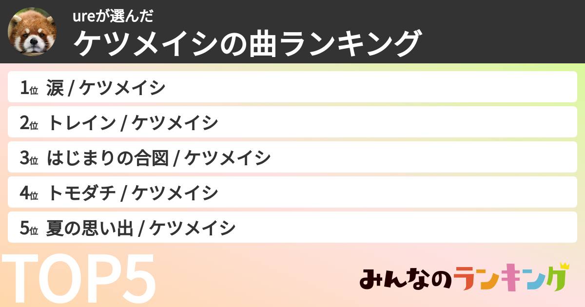 ureさんの「ケツメイシの曲ランキング」