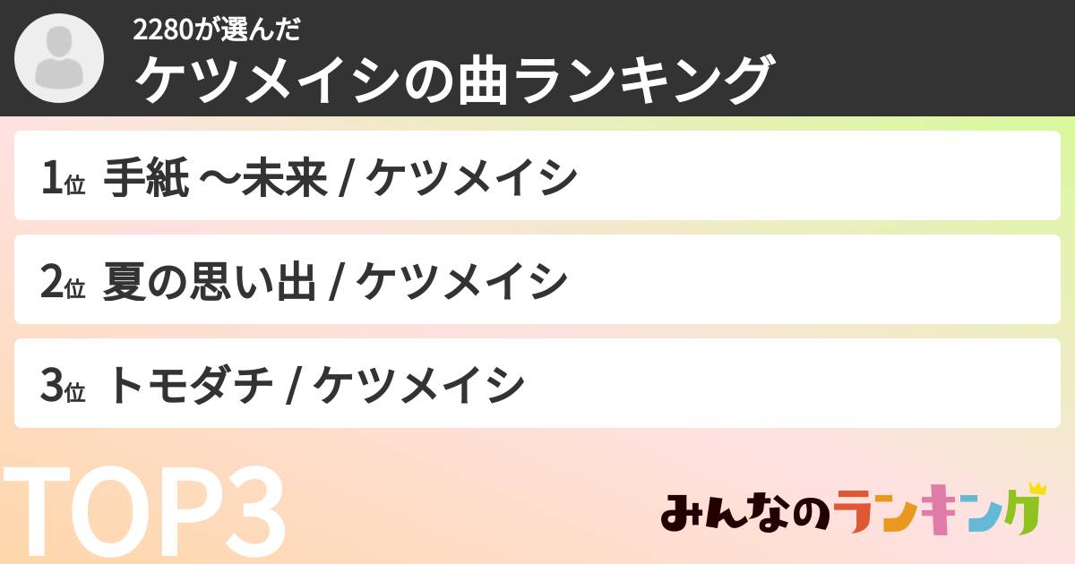 2280さんの「ケツメイシの曲ランキング」