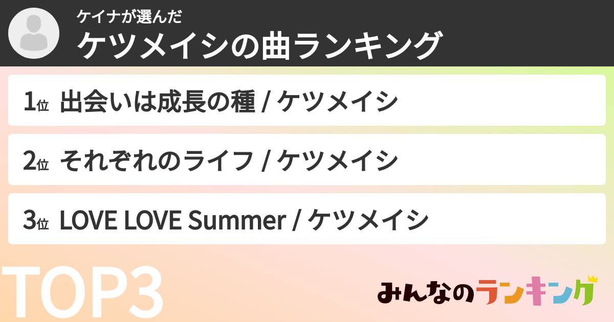 ケイナさんの「ケツメイシの曲ランキング」