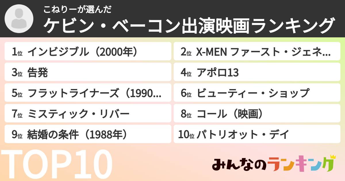 こねりーさんの「ケビン・ベーコン出演映画ランキング」