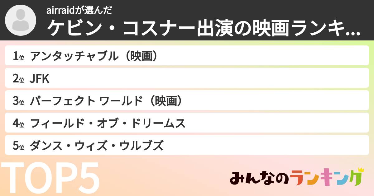 airraidさんの「ケビン・コスナー出演の映画ランキング」